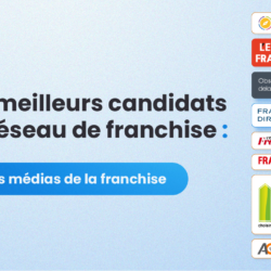 médias de la franchise