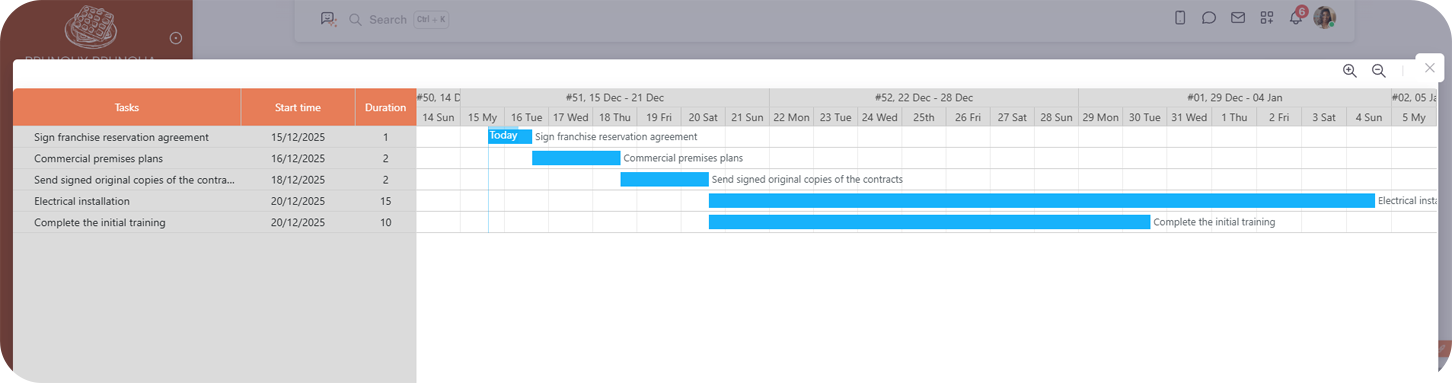 e-learning réseau logiciel LMS formation enseigne parcours formation enseigne
