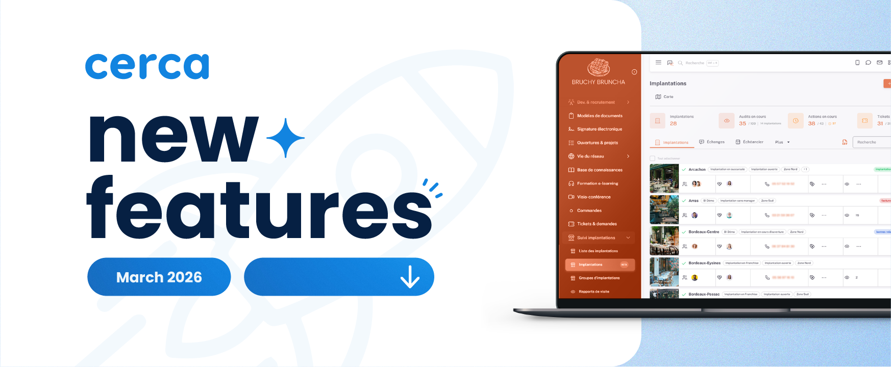 Pilotage réseau multi-sites