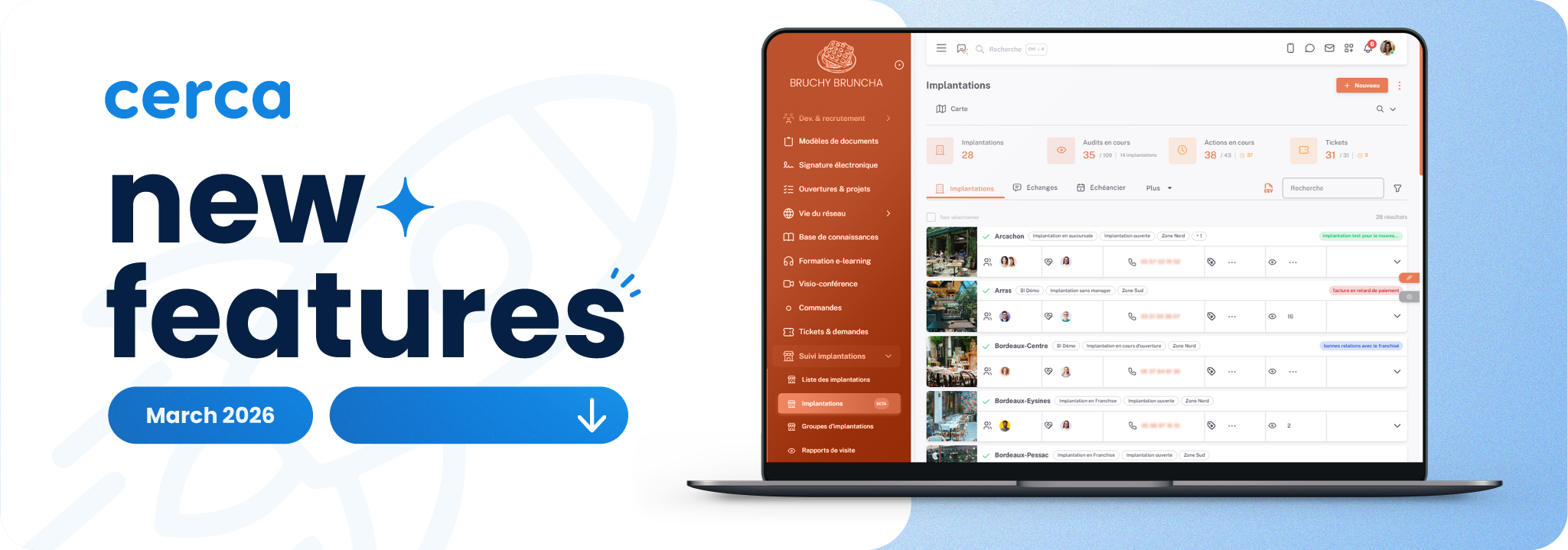 Pilotage réseau multi-sites